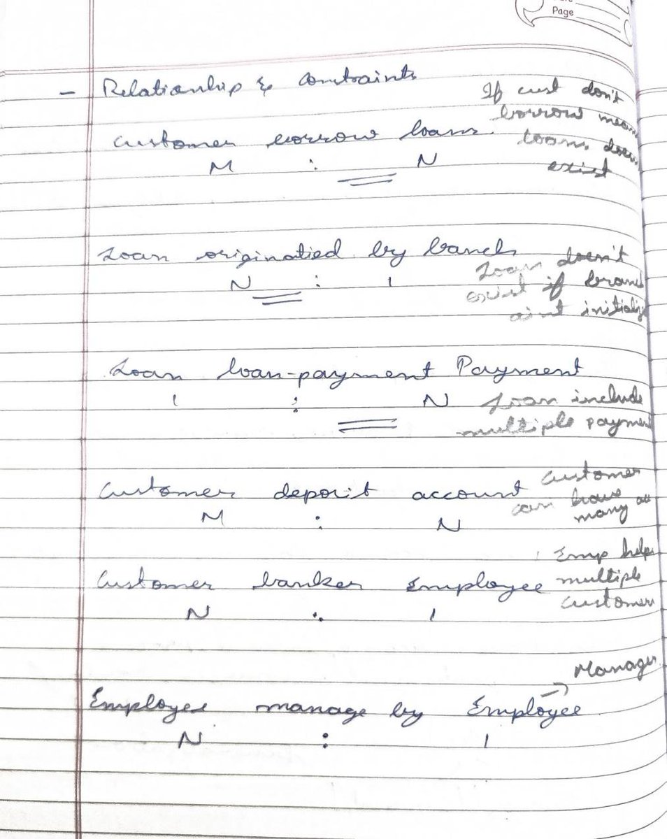Rohan_269's tweet photo. Day 5/20: Started learning DBMS π
Lec 5 done β
Learned the Relational Model in DBMS, including relations, tuples, attributes, relation schema, degree, and cardinality. π
#DBMS #Learning #CodingJourney #Tech #CodeHelp https://t.co/ojx9dR2kM7
