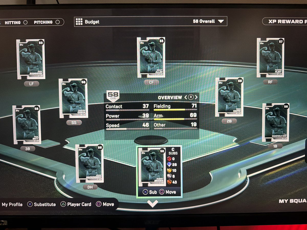 ThereGoBigDev's tweet photo. What cards would you gladly take in to MLB The show ranked IF you couldn’t choose a single card worth over 40k?? #mlbtheshow https://t.co/aP117kypX0