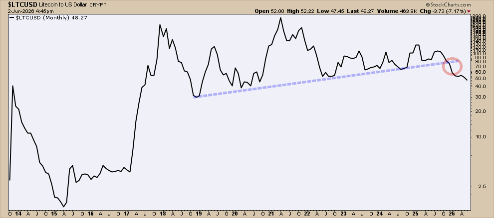 ChartMonitor tweet picture