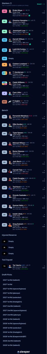 LoganBaron8's tweet photo. @DynastyJuggFF Here is where I am at now. Peep the draft picks. https://t.co/mKfSQuWQsT