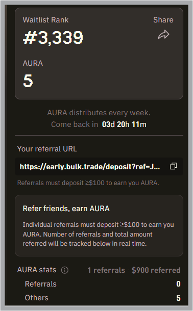 jukitCrypto's tweet photo. Aura maxxing time, 1 ref so far 🔥

@bulktrade might be a cook, start today with pre-deposit

Aura distributes weekly, next distribution is in 3 days

https://t.co/erKLmiWeHa https://t.co/zWCnDKIdJ2