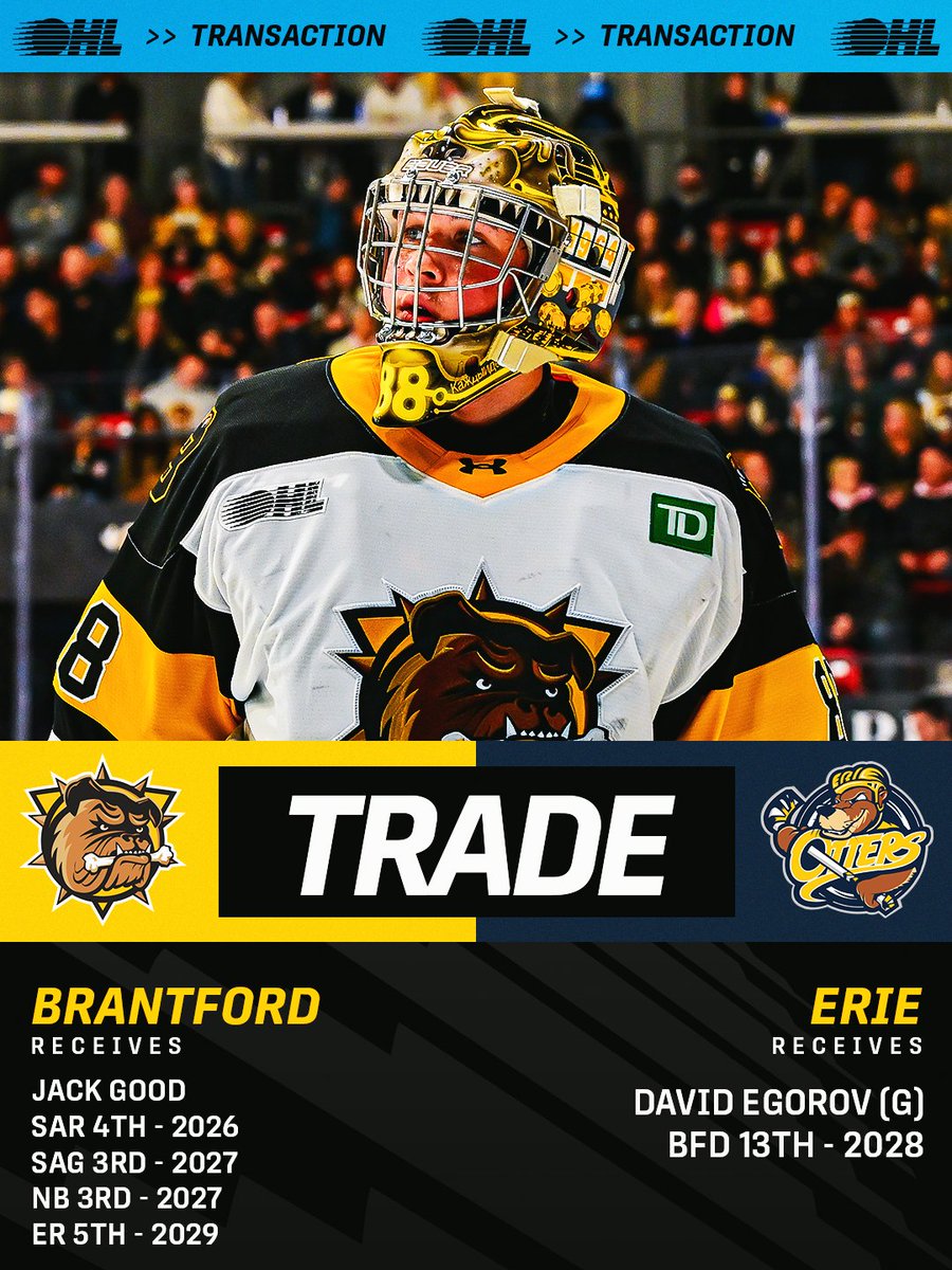 OHLHockey's tweet photo. Egorov is Erie bound 🦦

The @ErieOtters have acquired goaltender David Egorov and a draft pick in exchange for the rights to Jack Good and four draft picks from the @BulldogsOHL 

DETAILS 🗞️: https://t.co/EihrxW3rHs https://t.co/cc1TtGpEu7