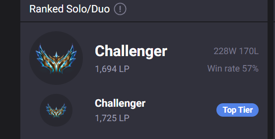 ilyy1770's tweet photo. Hello!  Now that the Spring Split with @Zena_Esports has come to an end, I’m officially exploring new opportunities for the upcoming season.  This split has been a very important learning experience for me, and I feel like I’ve grown a lot as a player.  VODs can be provided https://t.co/HfVarXC7wv