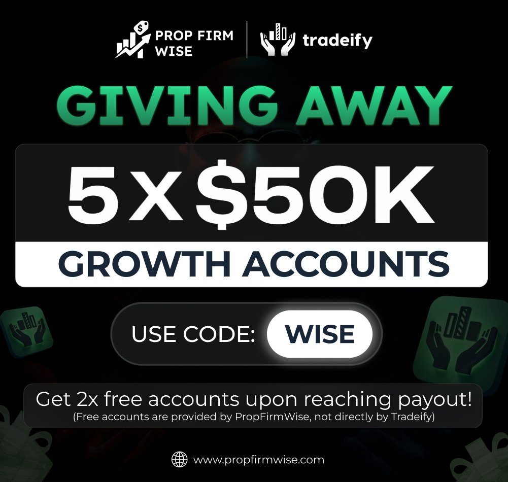 Prop Firm Wise tweet media
