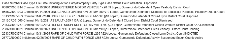 HowieCarrShow's tweet photo. Gumercindo Lopez, a criminal alien from Guatemala - his criminal history includes arrests for the rape of a child w/ force, aggravated rape of a child w/ a 5-year age difference, aggravated rape of a child w/ a 10-year age difference and witness intimidation. https://t.co/whZtfe6Nxw
