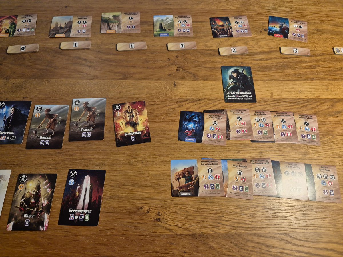 BoardGameMike's tweet photo. Quests of Valeria solo. Quite messy, I reserved a quest and none of the required citizen types showed up for 2-3 rounds. Ok score. https://t.co/LUz961b2KF