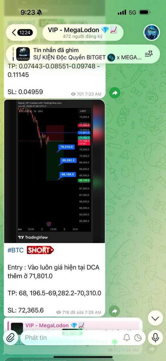 LouisRichMan99's tweet photo. Khi thị trường downtrend, đa số trader lỗ.
Nhưng đây là kết quả của VIP MegaLodon hôm nay 👇

📍 $BTC SHORT từ $71,186
🎯 Full TP tại $68,196
💰 P&L: +201.56% — $40,311 USDT lợi nhuận

Không may mắn. Không đoán mò.
Chỉ là phân tích kỹ thuật có hệ thống
và signal được gửi trước khi thị trường di chuyển.

472 thành viên VIP đang nhận signal mỗi ngày.
Bạn thì chưa.

📌 Follow → xem signal miễn phí tại bio
🔗 [Link] https://t.co/kDAVuxguoP

#BTC #Bitcoin #SignalVIP #CryptoVietNam
#BTCUSDT #CryptoSignal #TradingVietNam #Crypto