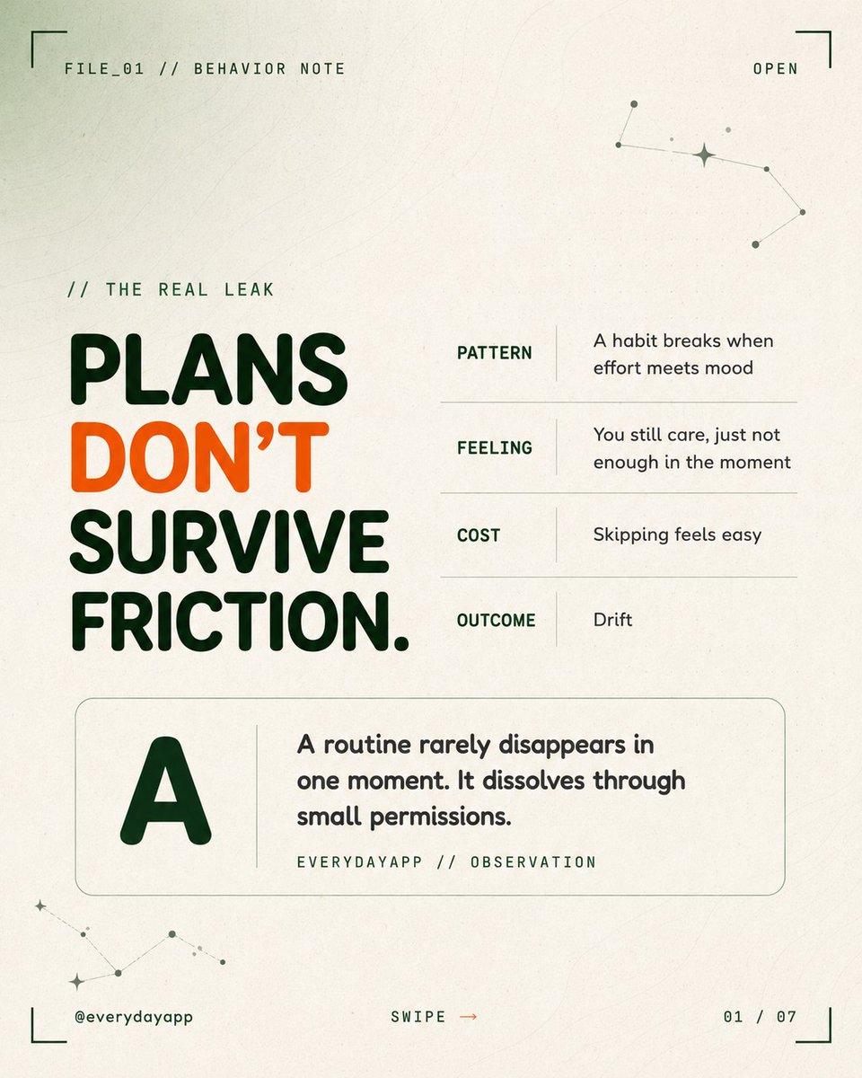 everydaydotapp's tweet photo. most plans don’t fail because you stopped wanting the thing

they fail because life gets slightly annoying and the plan has no way to defend itself

bad sleep, weird mood, one delayed alarm, one small “I’ll do it tomorrow.”
and that’s usually enough https://t.co/O0jiPwP7dK