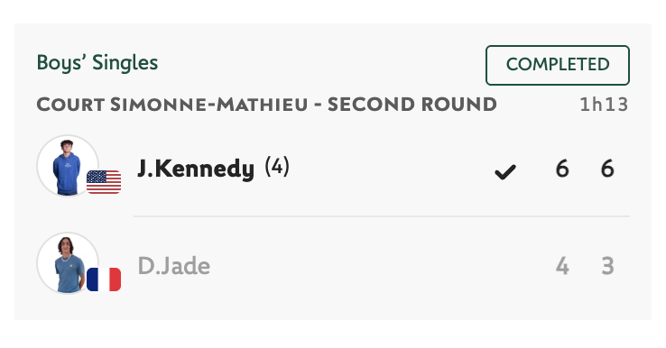 UVAMensTennis's tweet photo. Jack Kennedy advances to the 3rd round of singles at Junior #RolandGarros #GoHoos https://t.co/idg2JijEhr