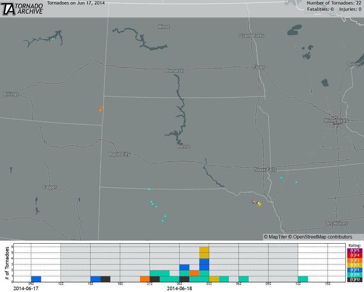 weather_history's tweet photo. June 17, 2014:

Scattered severe activity spawned tornadoes in four central states. A likely violent EF3 along with a pair of EF2s produced significant damage near Coleridge and Laurel, Nebraska. In Montana, another EF3 destroyed a trailer home and an old schoolhouse.

#wxhistory https://t.co/qxqIEjmPaQ