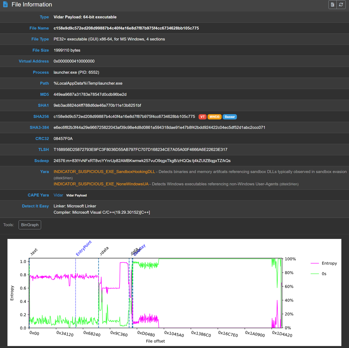 CapeSandbox's tweet photo. #Vidar config extractor by @GenThreatLabs integrated into CAPE 🦾🙏

V1.9 fresh from Malware Bazaar by @abuse_ch

https://t.co/Ar43xZ0pJd

https://t.co/FyVjH5yKo0 https://t.co/5XdBSDQ2Ou