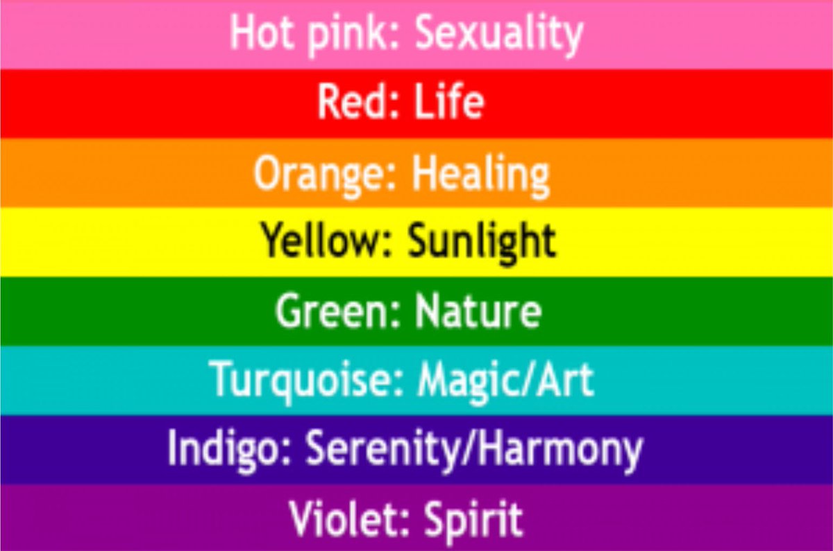 amorastea's tweet photo. HAPPY PRIDE MONTH! 🏳️‍🌈

To celebrate, I want to do commemorative art with different queer characters who simbolize the colors of the original pride flag created by Gilbert Baker.
Please suggest me queer characters that match. Preferably ASOIAF, but other fandoms ok (if I know it). https://t.co/ScPDTicxKL
