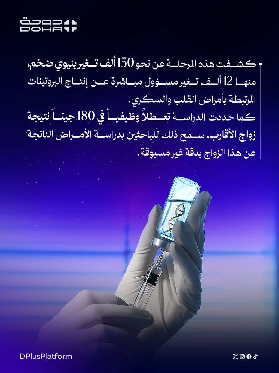 DPlusPlatform's tweet photo. https://t.co/bK21Ax8kK1