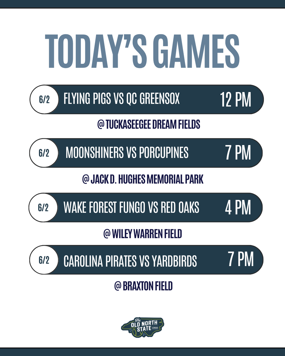 ONSLBaseball's tweet photo. 🔥 ONSL Gameday 🔥

Eleven matchups are on the schedule as teams look to make a statement under the lights.

June 2nd, 2026

Lexington Flying Pigs vs QC Greensox
⚾ 12 PM | Tuckaseegee Dream Fields

Moonshiners vs Pineville Porcupines
⚾ 7 PM | Jack D. Hughes Memorial Park

Wake Forest Fungo vs Raleigh Red Oaks
⚾ 4 PM | Wiley Warren Field

Carolina Pirates vs Chatham County Yardbirds
⚾ 7 PM | Braxton Field

Ghost Crabs vs Jacksonville Ospreys
⚾ 6:30 PM | Jack Amyette Park

Surfin' Turfs vs Oak Island Loggerheads
⚾ 7 PM | Bill Smith Park

Caddy Daddies vs Sandhill Bogeys
⚾ 7 PM | Dempsey Diamond at Bogey Ballpark

Carolina Yankees vs Laurinburg Highland Hooligans
⚾ 7 PM | Legion Park

River Bandits vs River City Skippers
⚾ 7 PM | Knobbs Creek Park

Edenton Steamers vs New Bern Southpaws
⚾ 7 PM | Kafer Park

Swinging Mullets vs Roanaoke Rapids Static
⚾ 7 PM | Roanoke Rapids Park and Rec

Every game matters as the race for the top of the standings heats up. Which matchup are you watching tonight? 👀

Watch live on Foul Pole Sports: https://t.co/U5RhditSGx

#ONSL #PlayBall #SummerBaseball #GameDay