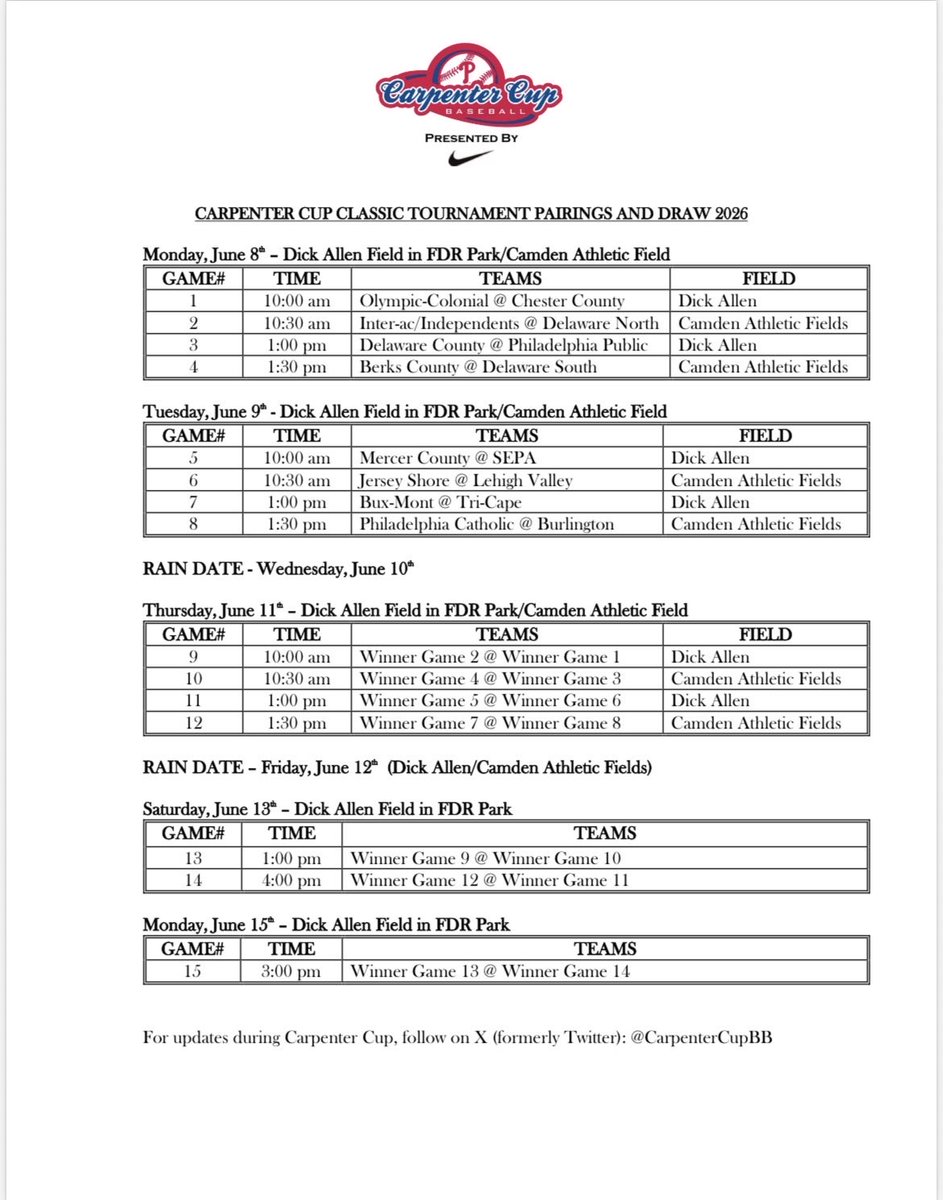 CarpenterCupBB's tweet photo. The 2026 @CarpenterCupBB updated schedule is out. Catch this year’s Carpenter Cup Classic starting Monday, June 8th. https://t.co/wh2BbtvSvR