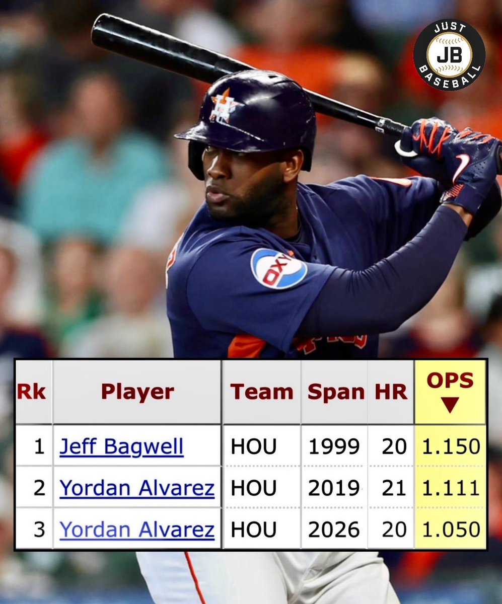 Just Baseball tweet media