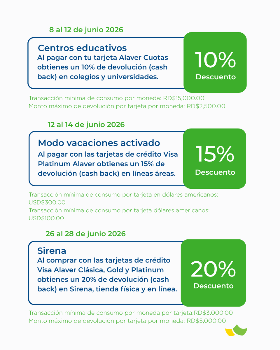 alaverRD's tweet photo. Descuentos de junio 2026 
¡Asegúrate de recibir tus beneficios! 💳  

Antes de realizar tus compras, toma en cuenta estos puntos claves para recibir tu devolución: 

✅ Tu tarjeta al día: Debe estar activa y sin atrasos al momento del reembolso. 
💳 Verifica tu tipo de tarjeta (débito, crédito, crédito diferido): Confirma que la clasificación de tu tarjeta (BIN) participe en la promoción. 
🔍 Revisa los detalles: Verifica el consumo mínimo por transacción, si la oferta es presencial o en línea y la moneda que aplica. 
🛒 Registro de establecimiento: Las ofertas solo aplican en los comercios debidamente registrados en las categorías de las ofertas (MCC). 
💰 Tu reembolso: Verás el crédito en tu tarjeta dentro de un plazo de 30 días después de terminada la promoción, en la moneda que se realizó el consumo.  

🔗 Encuentra los términos y condiciones en: https://t.co/g1vjEMyQYh 
detalles en fechas previas a la promoción.  #TarjetasAlaver #Ofertas #Descuentos #CashBack