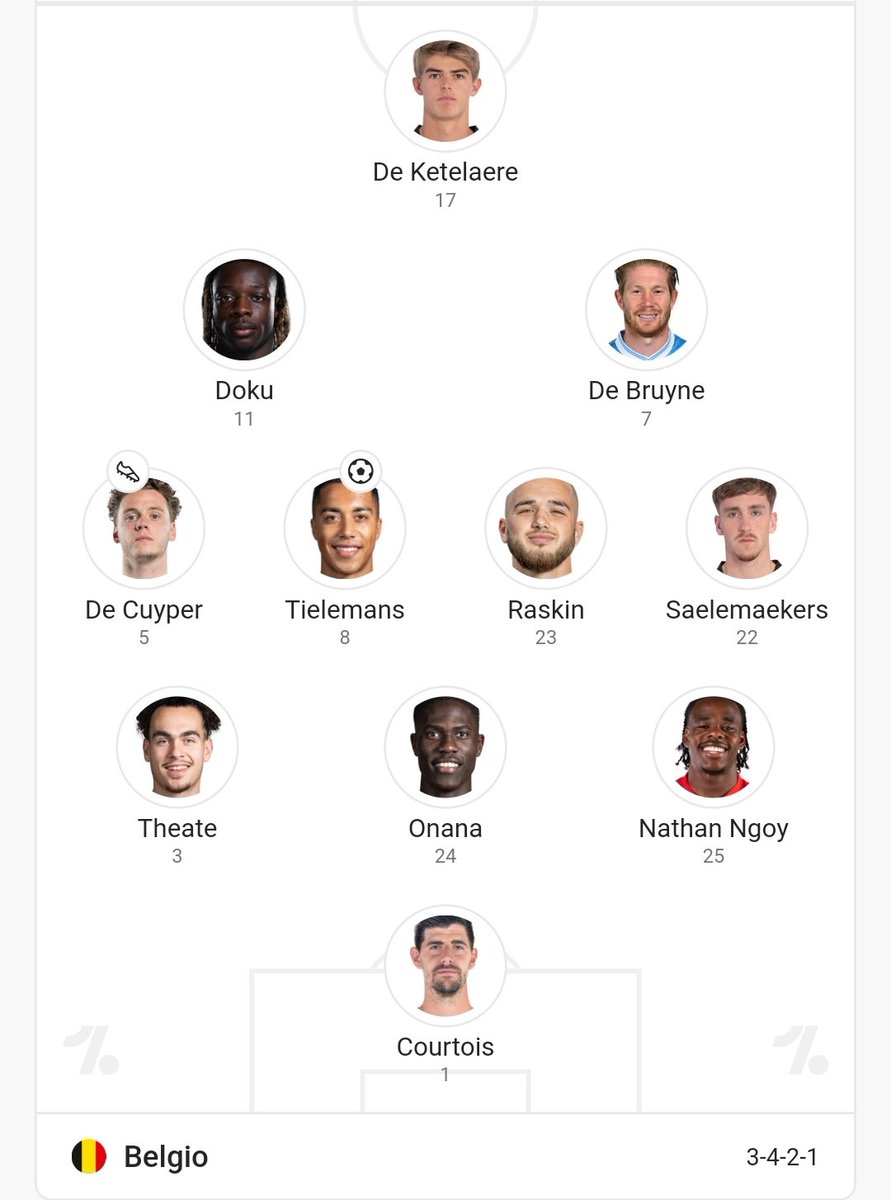 RickyBianchini's tweet photo. Troppe squadre, e ora anche nazionali, giocano con il 3421 con trequartista più ala a supporto di una punta. #CroaziaBelgio Questo sbilancia troppo su un lato il gioco, rendendoli prevedibili in fase offensiva e meno efficaci nella copertura difensiva #WorldCup2026 #Mondiali2026 https://t.co/o6CYc0pXfy