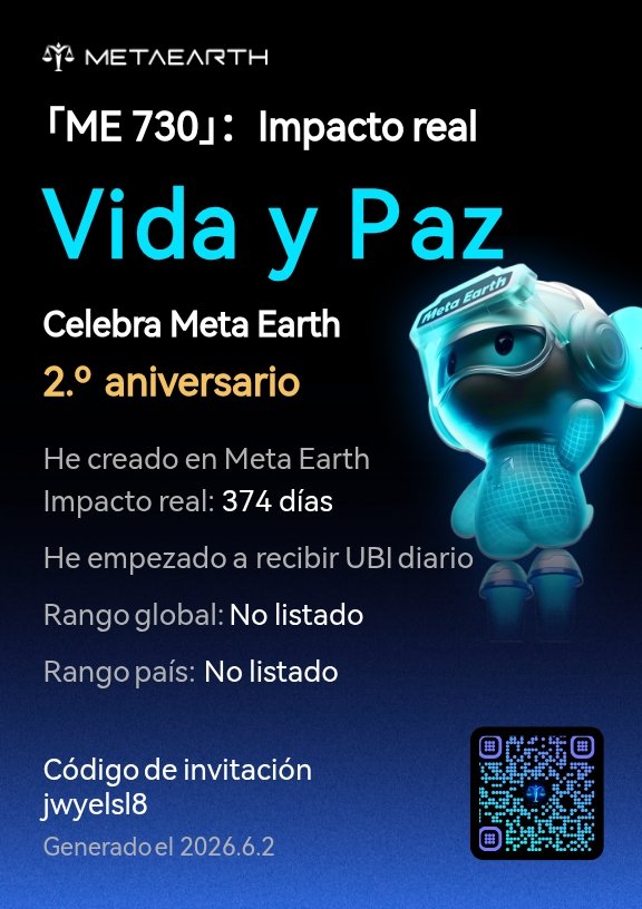 ajvicenth's tweet photo. 「ME 730」: Impacto real He comenzado a obtener ingresos diarios incondicionales y estoy ayudando a más personas a hacer lo mismo. ¡Tú también puedes crear tu influencia y ganar juntos e... Read more:
https://t.co/6S58wUqHMo https://t.co/H4nntpEZc6