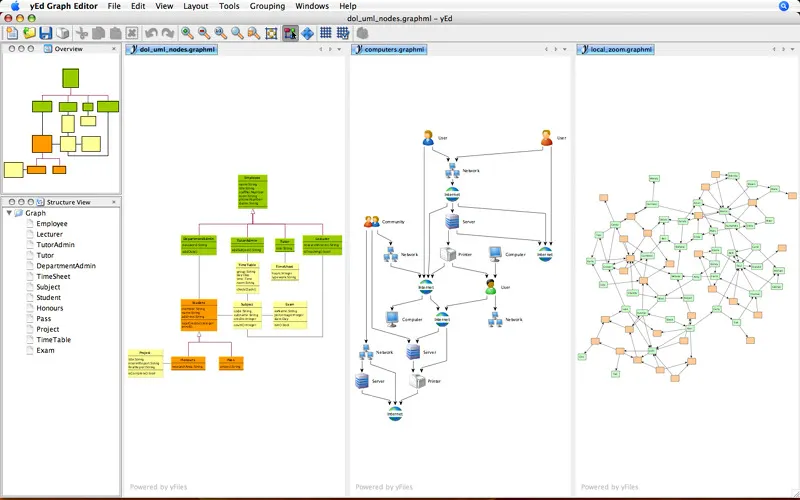 howtopam's tweet photo. yEd is a powerful desktop application that can be used to quickly and effectively generate high-quality diagrams. Create diagrams manually, or import your external data for analysis. https://t.co/dPjXkxbu20 https://t.co/G5ifPWdxnf