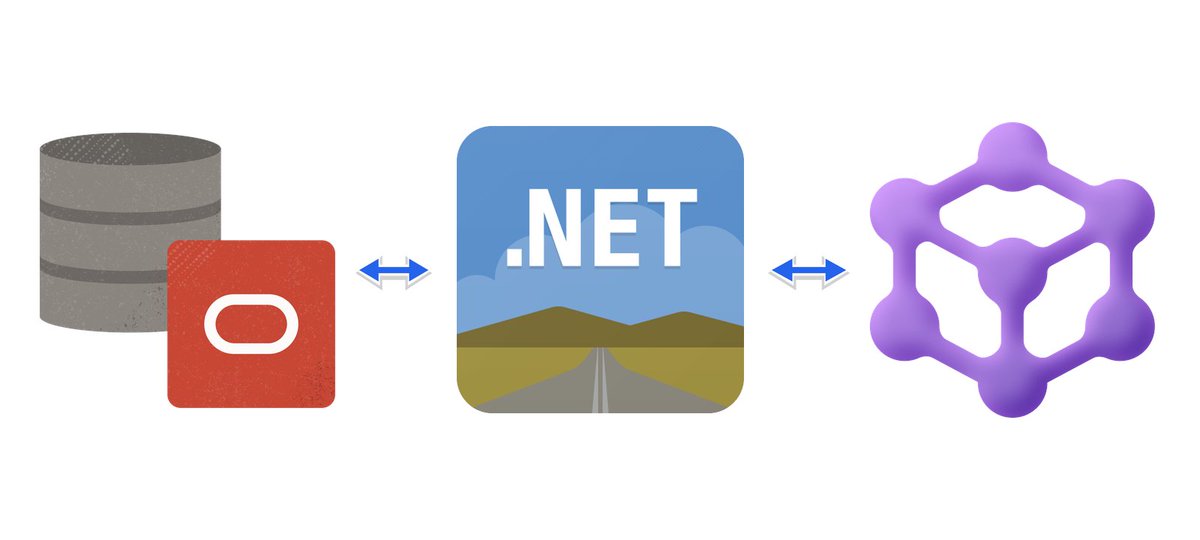 OracleDOTNET tweet picture