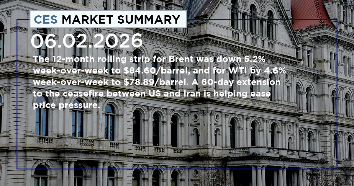 CES_Energy's tweet photo. Energy markets saw mixed movement across oil, gas, and power this week.

Get the full breakdown in our latest CES Market Summary.

Photo by: Sofia Induct Group (2/2)

#CompetitiveEnergyServices https://t.co/7qtk4TTKfw