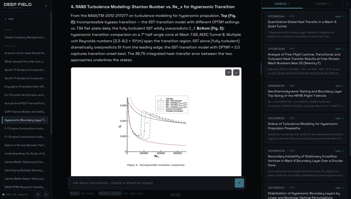 rajsuthan_dev's tweet photo. This is exactly why I built Deep Field. The playbook Jared 's describing is sitting in 108k NTRS technical reports, incredible knowledge that's nearly unsearchable. Hope it helps engineers reach it faster, and accelerates the work ahead. https://t.co/7zaEocCWhY https://t.co/wWtvFu8Y23