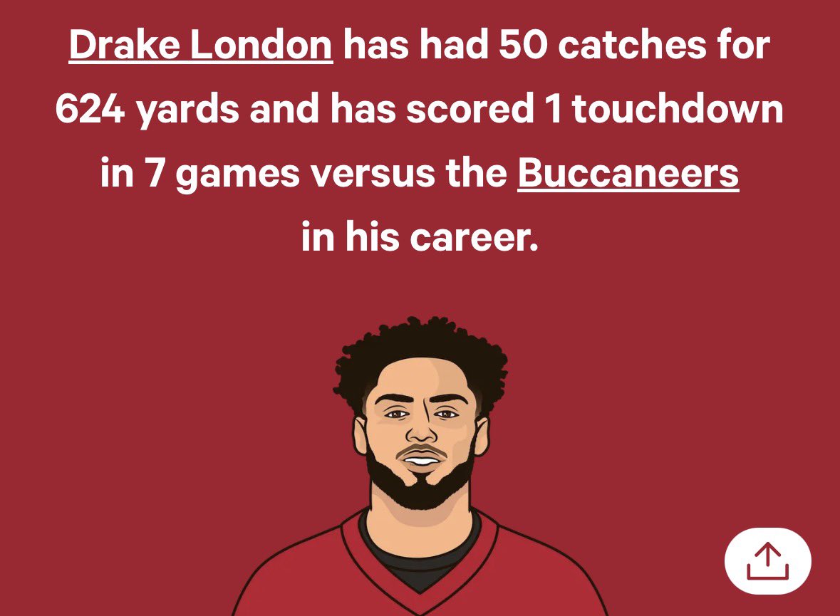unc_ced's tweet photo. Great contract @AtlantaFalcons 😂😂😂😂😂 https://t.co/a2NOtiAlSq