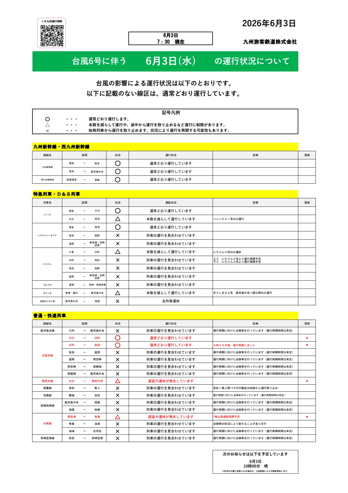 列車行先票 JR九州【公式】 on X: 