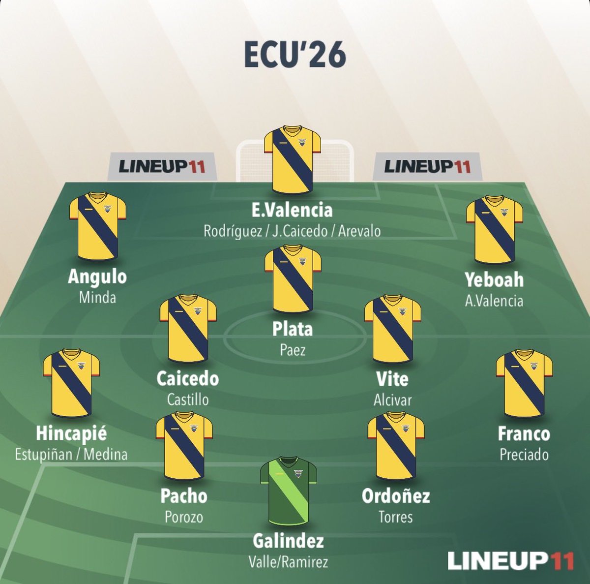 EcuaMUFC's tweet photo. @JPT5_ pretty sure it’ll be this https://t.co/vJb0KObquk