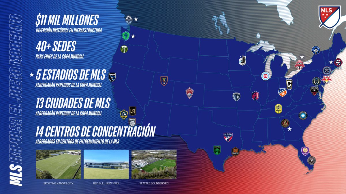 MLSes's tweet photo. Todas las ciudades de Estados Unidos y Canadá que son anfitrionas de la Copa del Mundo 2026 cuentan con clubes de MLS.

Cinco estadios de la MLS acogerán partidos y 14 clubes de la MLS y MLS NEXT Pro serán centros de concentración de la Copa del Mundo. https://t.co/yK2tC6uiJt