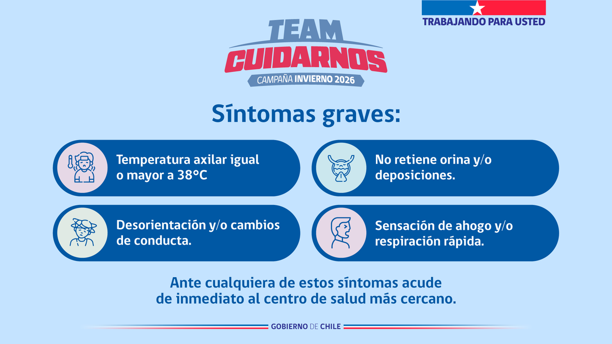 ministeriosalud's tweet photo. Ser del #TeamCuidarnos es protegernos entre todos 💙
Si eres parte de un grupo de riesgo o cuidas a alguien que lo es, este llamado es para ti 🙌
Vacúnate contra la influenza, COVID-19, coqueluche o neumococo si te corresponde.
Y recuerda inmunizar a lactantes contra el Virus Respiratorio Sincicial.
Revisa tu vacunatorio en https://t.co/G7hhsFQIjq o llamando a Salud Responde 600 360 7777.