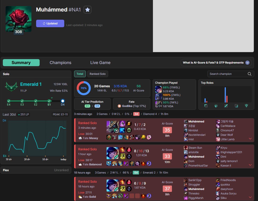 saetwo2's tweet photo. yeah riot lets put a EMERALD 1 NUNU MID OTP against a MASTERS VAYNE TOP AND SEE HOW IT PLAYS OUT

WHAT THE FUCK IS THIS MATCHMAKING I HAVE A PLAT PLAYER ON MY TEAM THEY HAVE 2 DIAMONDS AND A 5-SEASON MASTERS PLAYER https://t.co/aZVvEnwijS