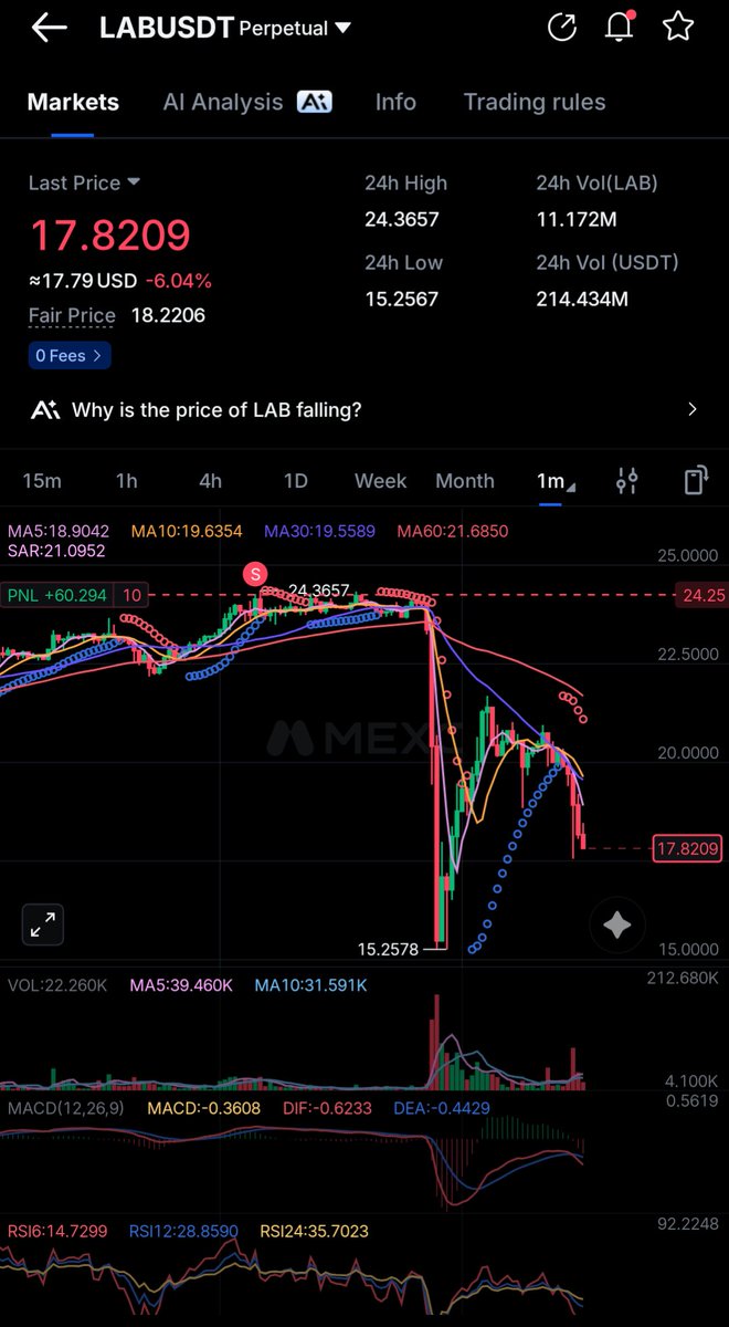 UpRising2o's tweet photo. $lab short shorts https://t.co/sgqzhE0htR
