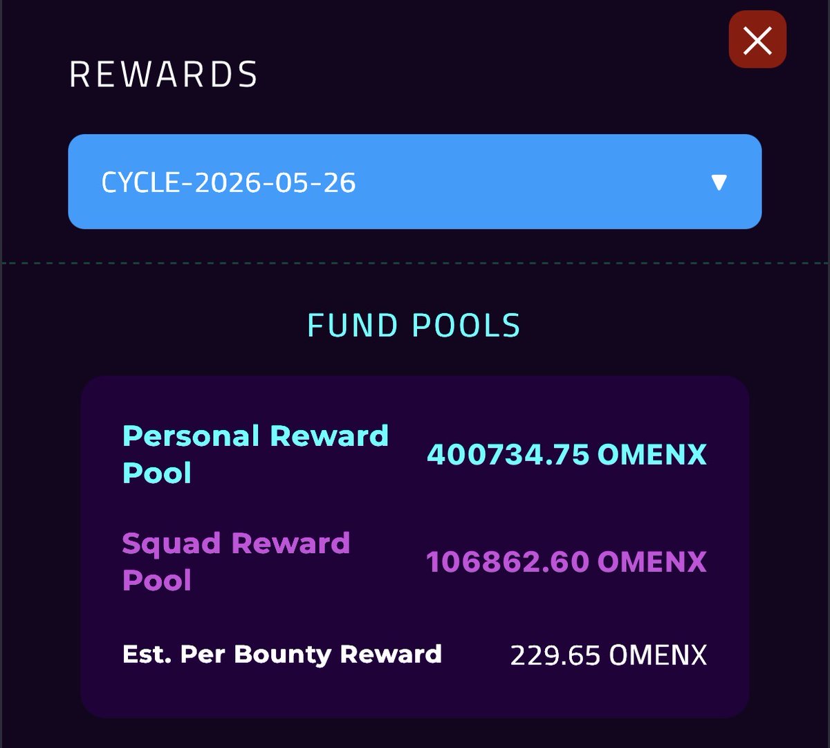 OMEN_FOUNDATION's tweet photo. ⚔️ OMENX Wars Cycle Rewards Complete! ⚔️

Another massive week of boss battles, bounties, and competition in OMENX Wars!

🔥 Total Rewards Distributed This Cycle
💎 Personal Reward Pool: 400,734.75 OMENX
👥 Squad Reward Pool: 106,862.60 OMENX

🏆 Total Rewards Paid Out: 507,597.35 OMENX

With an estimated 229.65 OMENX per bounty, thousands of bounties were collected as players and squads fought for dominance.

Congratulations to all participants who contributed this week!

How Much Did You Win?

#OMENX #OMENXWars #GameFi #Web3Gaming #CryptoGaming #PlayAndEarn #BSC #NFTGaming ⚔️🔥