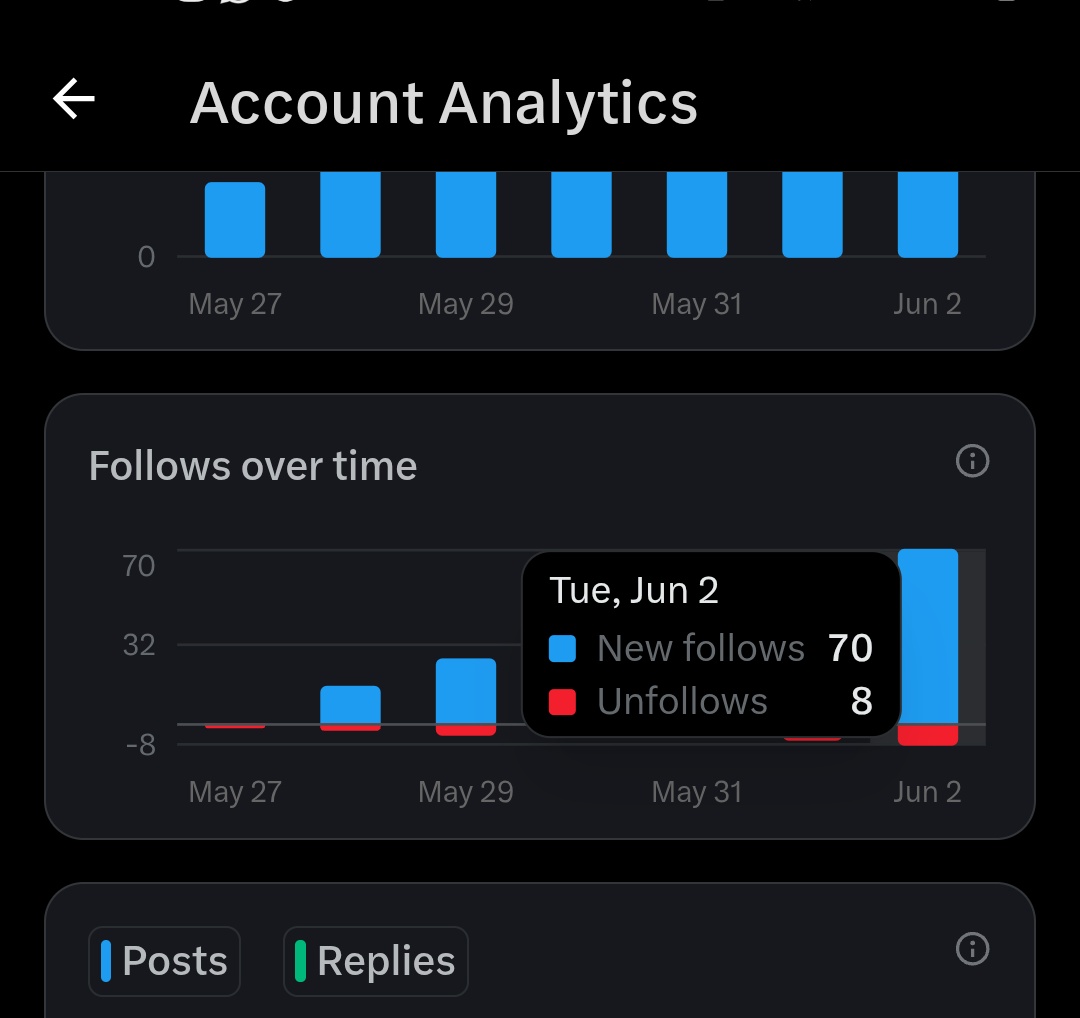 Eroballs UI/UX guy tweet media