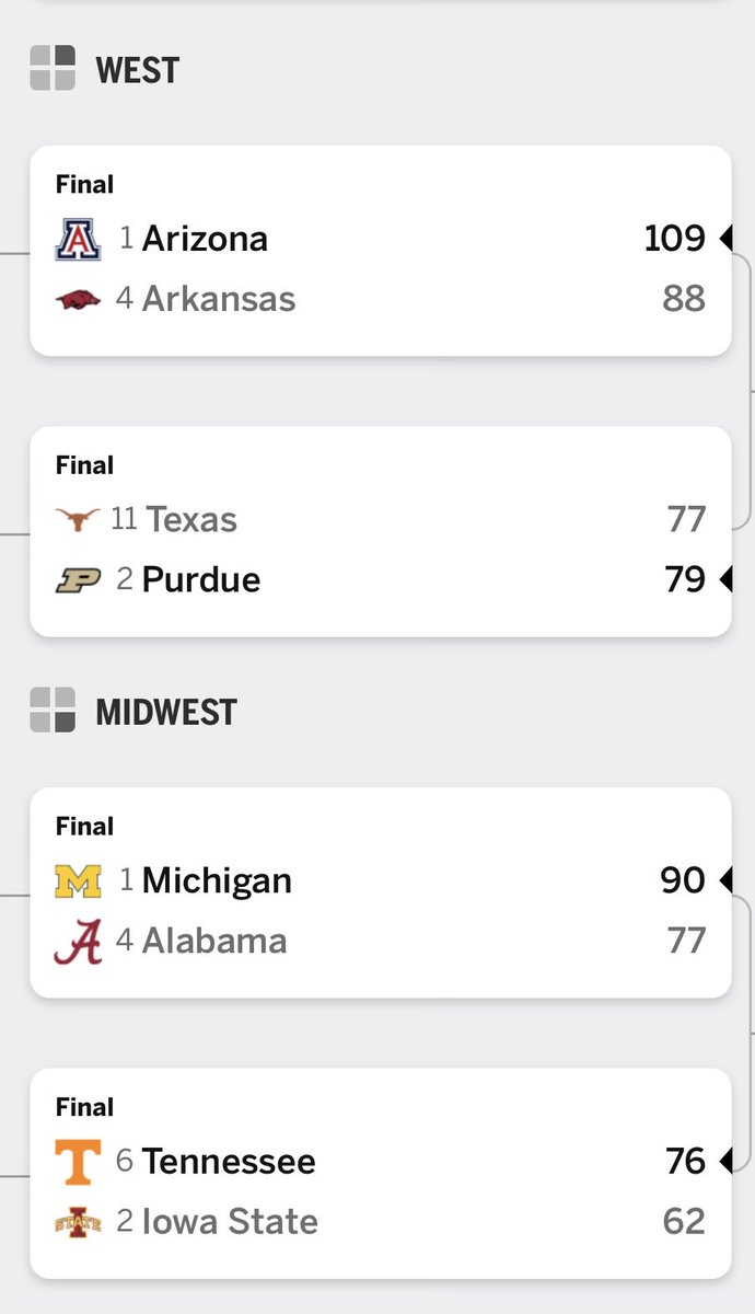 Russ1Prentice's tweet photo. @jakirby89 Only one of the four Sweet 16 regionals in the NCAA Basketball tournament this year were correct matchups based on seeding, no one has ever asked for reseeding in that tournament; and this was a chalky year, it’s usually much worse. https://t.co/BjVHGCLBRe