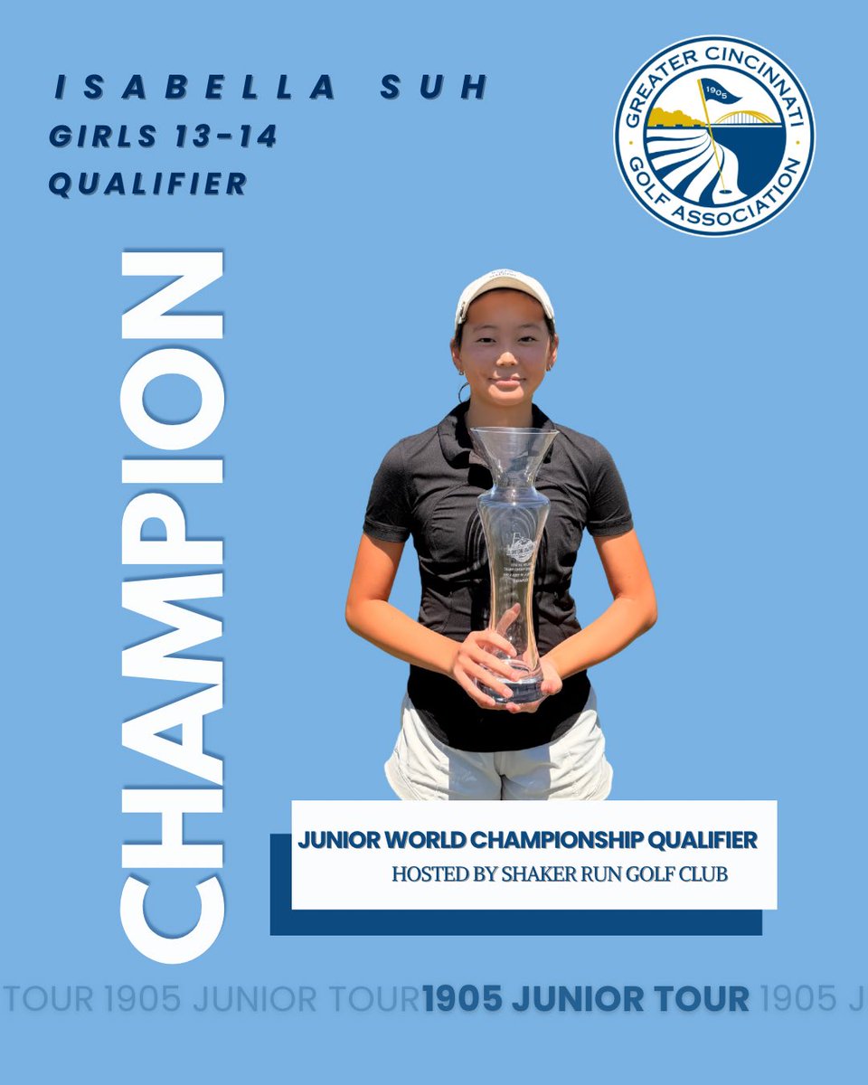 GCGA's tweet photo. Congratulations to the top finishers at the 𝐉𝐮𝐧𝐢𝐨𝐫 𝐖𝐨𝐫𝐥𝐝 𝐂𝐡𝐚𝐦𝐩𝐢𝐨𝐧𝐬𝐡𝐢𝐩 𝐐𝐮𝐚𝐥𝐢𝐟𝐢𝐞𝐫 hosted by 𝑺𝒉𝒂𝒌𝒆𝒓 𝑹𝒖𝒏 𝑮𝒐𝒍𝒇 𝑪𝒍𝒖𝒃 🏆

Girls 15-19
🥇Sophia Fink
🥈Lauren Perry
🏅Lia Beimesche
🏅Emily Gruber

Girls 13-14
🥇Isabella Suh https://t.co/Jr3XpoS8Qu