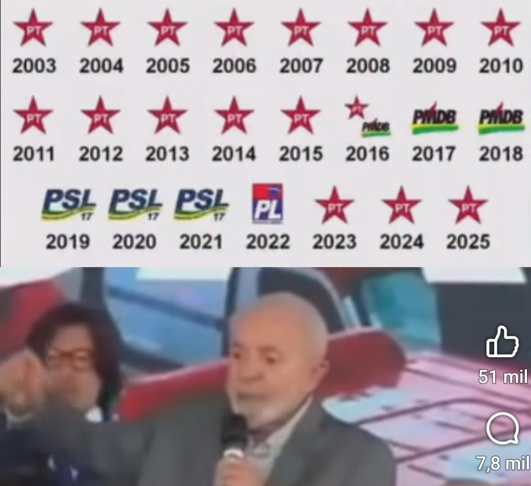 eduaraujoadv's tweet photo. @ErikakHilton Bão, Bão mesmo é o Lula! Kkkkk https://t.co/Kcsxzm9U4i