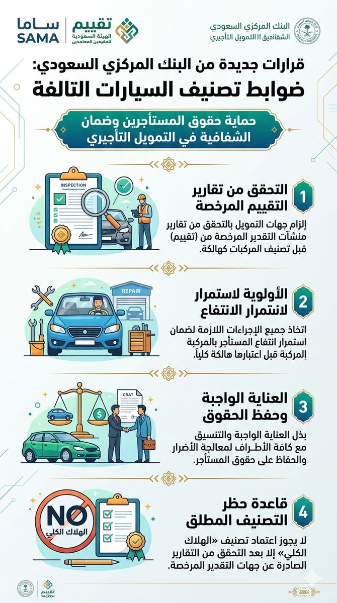 enbse6's tweet photo. @SaudiNews50 الخبر في انفوجرافيك https://t.co/XTRSrdrnlL