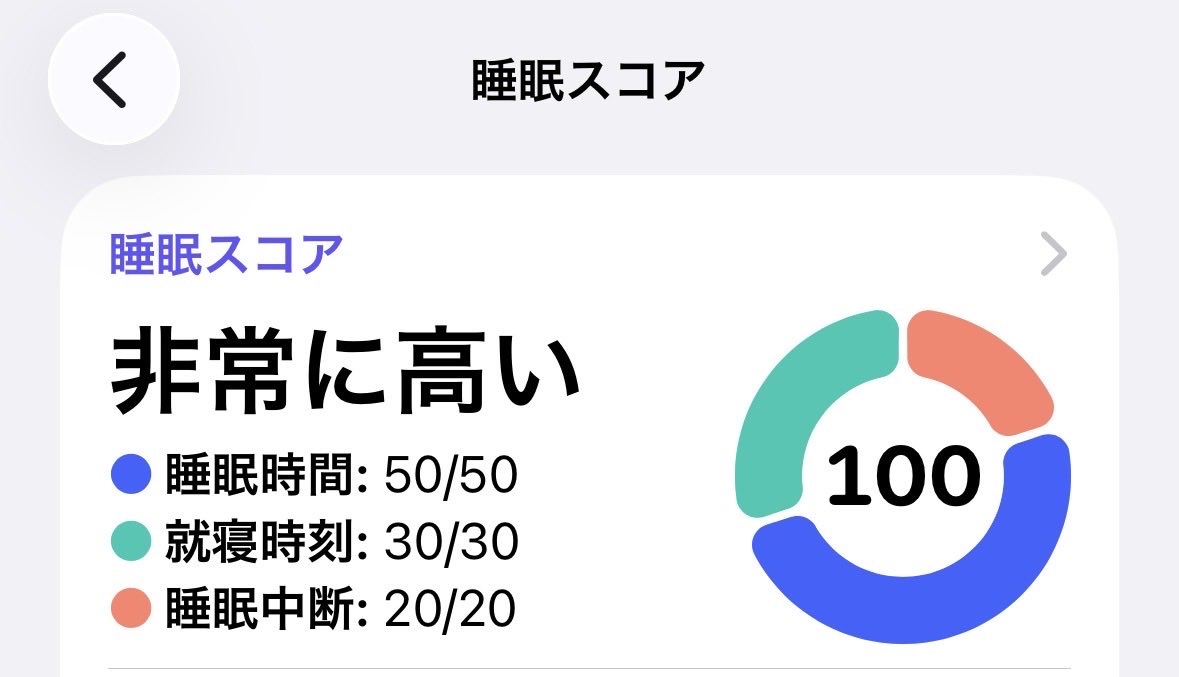 sayoko_to's tweet photo. 初めての100点！ https://t.co/YxCyq6pc5w