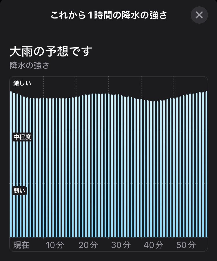 tamanegituna's tweet photo. ギャグ？w https://t.co/aWyxqy4ArW