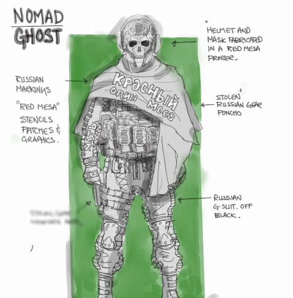 ssaaszaa's tweet photo. @OblivionWZ @CallofDutyCM @CallofDuty @InfinityWard Ghost's concept art shown in "From the Ward #3" suggests that gear is stolen. Since Blix is shown next to him (on promo poster) and also has russian initials on his outfit then he most likely stole russian gear as well. 
So I wouldn't worry that they scavenged Nikto in particular https://t.co/yNful5tD0C