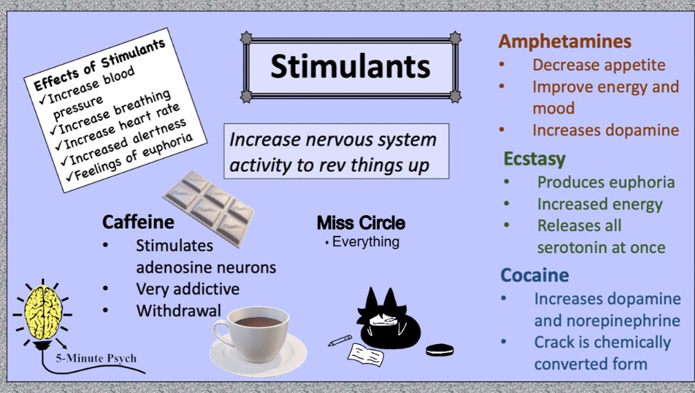 spamtonious's tweet photo. im trying to study for my psych class wtf is she doing there brah https://t.co/RiQIVr9MWn