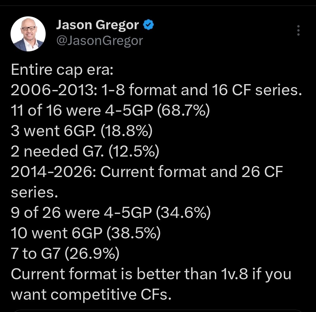 labonjam5's tweet photo. @realph_7 @nickauriemma12 @PuckReportNHL Data would not agree with you https://t.co/oLYNbvYs5h