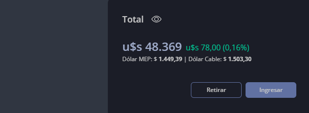 juamorello's tweet photo. 2/6/2026   

Depósito: +484 USD  

Compra = +37 Nominales   

Rendimiento: +6.737 USD   

Balance Total: $48.369 USD https://t.co/9ZKd8ZZ5Ri