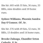 Photo by Seton Catholic Softball (@SCP_softball)