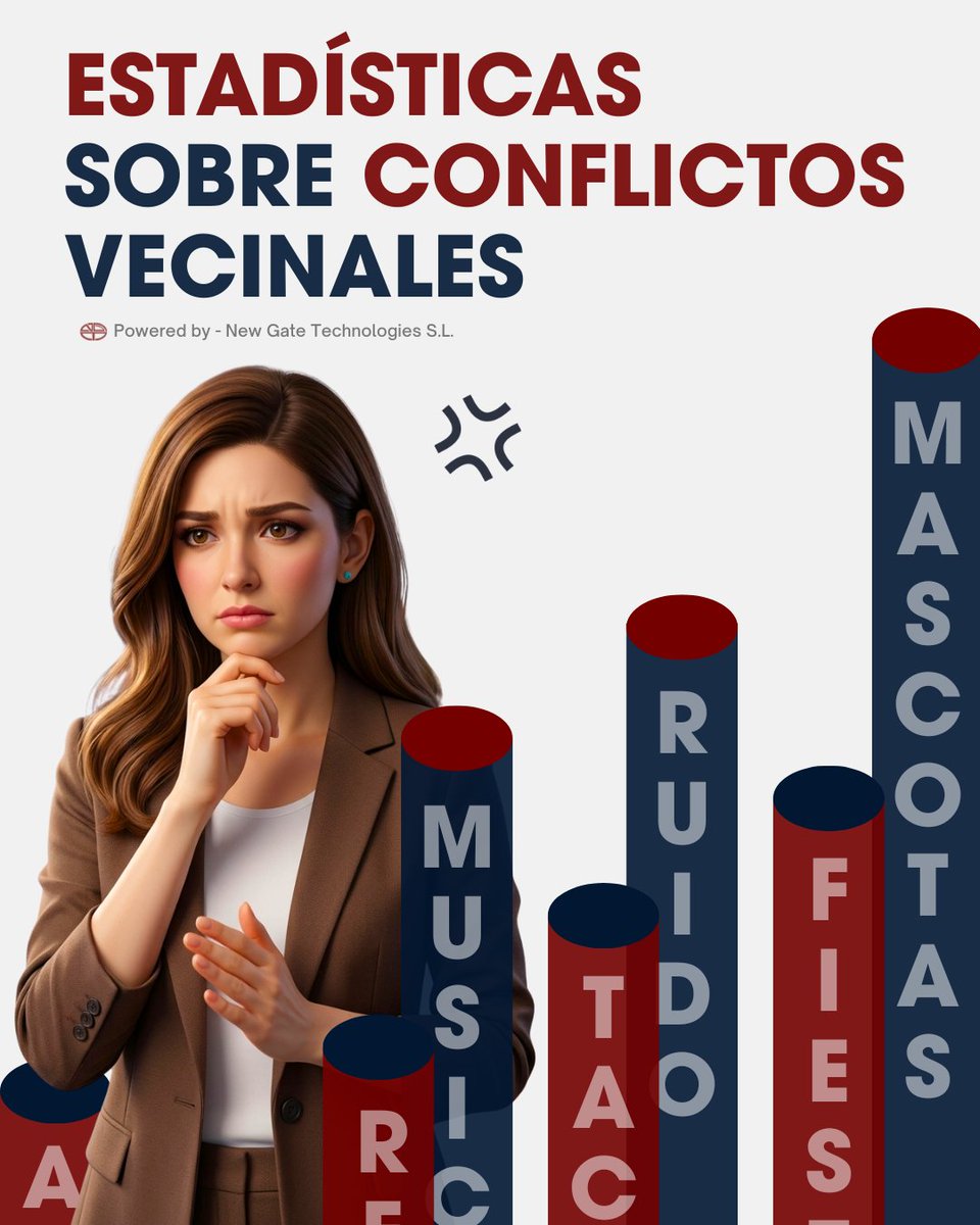 InfoNewGate's tweet photo. ¿Qué dicen las estadísticas sobre los conflictos vecinales en España?
Descúbrelo en este post.
https://t.co/PeAsLwLJ1j https://t.co/b6IzWLa2P4