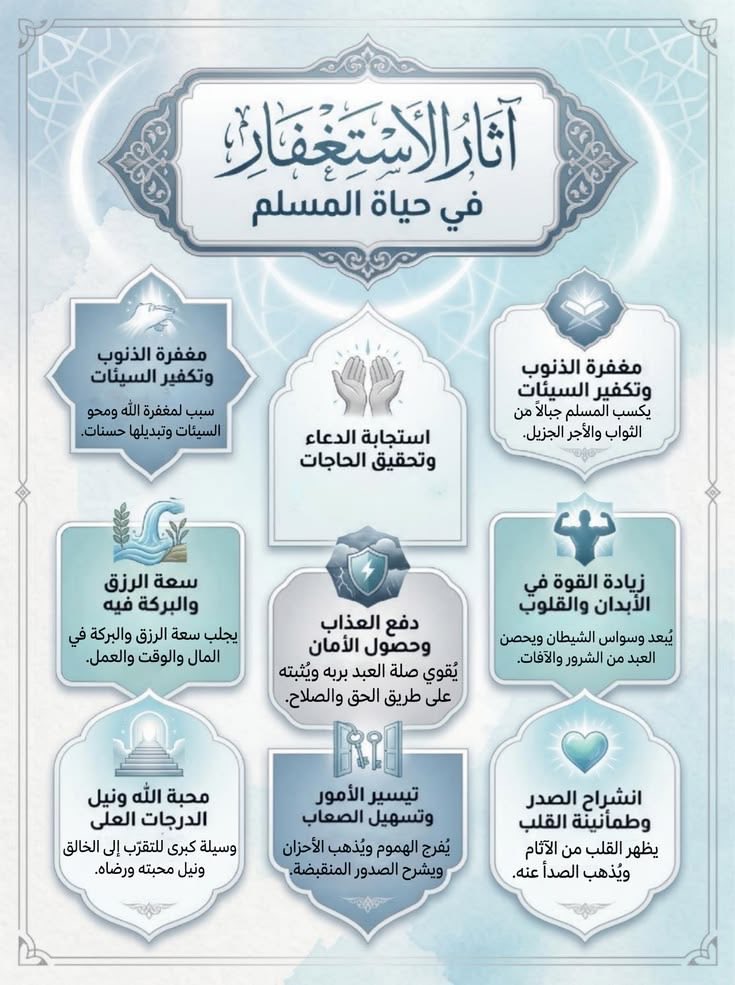 ya_allah_2's tweet photo. - أستغفِرُالله الذي لا إله إلاّ هوَ الحيُّ القيوم  وأتوبُ إليهِ ..

- أستغفر الله .. أستغفر الله .. أستغفر الله 
  أستغفر الله .. أستغفر الله .. أستغفر الله 
  أستغفر الله .. أستغفر الله .. أستغفر الله 
  أستغفر الله .. أستغفر الله .. أستغفر الله https://t.co/4NuLEWADcg